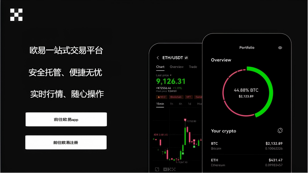 欧交易所下载APP入口